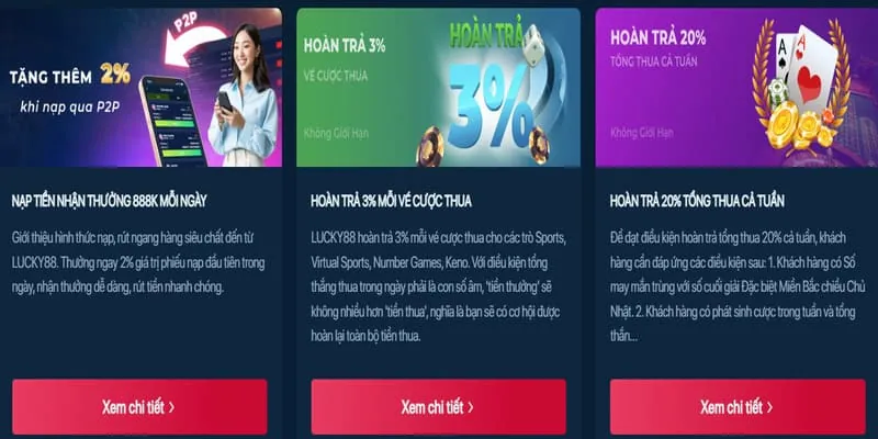Giải mã các chương trình khuyến mãi và phúc lợi độc quyền tại xo68 nhà cái