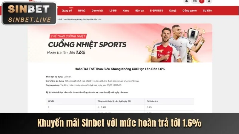 Giao diện thân thiện và trải nghiệm mượt mà của ứng dụng xo68 nhà cái